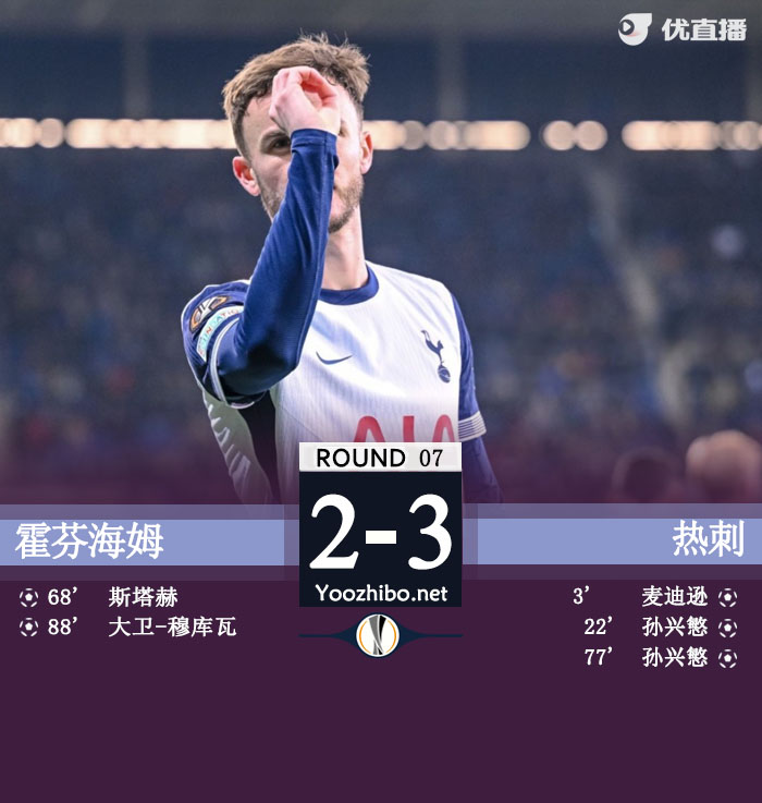 霍芬海姆vs<a href=/zuqiude/hotspur/ target=_blank class=infotextkey>热刺</a>