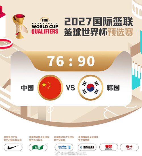 中国男篮76-90遭韩国双杀，周琦17+15， 一度落后32分