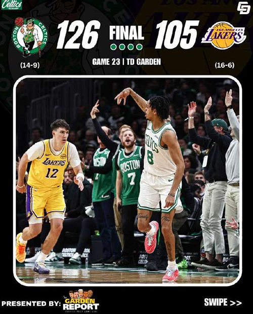 绿军24记三分126-105轻取湖人,里夫斯36+8,东詹全休战